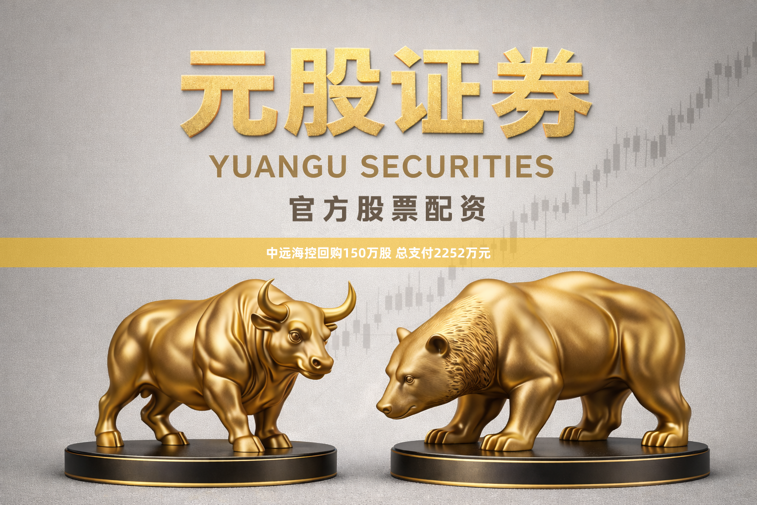 中远海控回购150万股 总支付2252万元